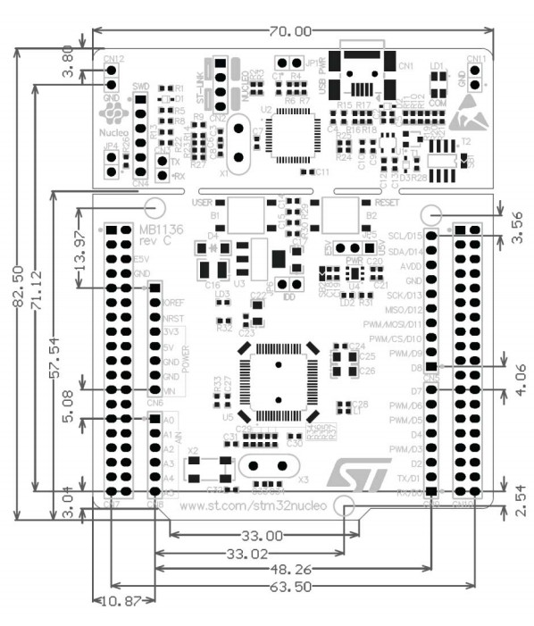 NUCLEO-F303RE board dimensions