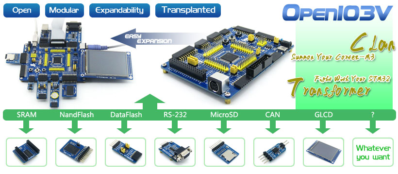 STM32F103VET6 development board