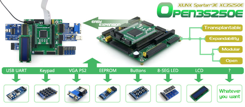 XC3S250E development board