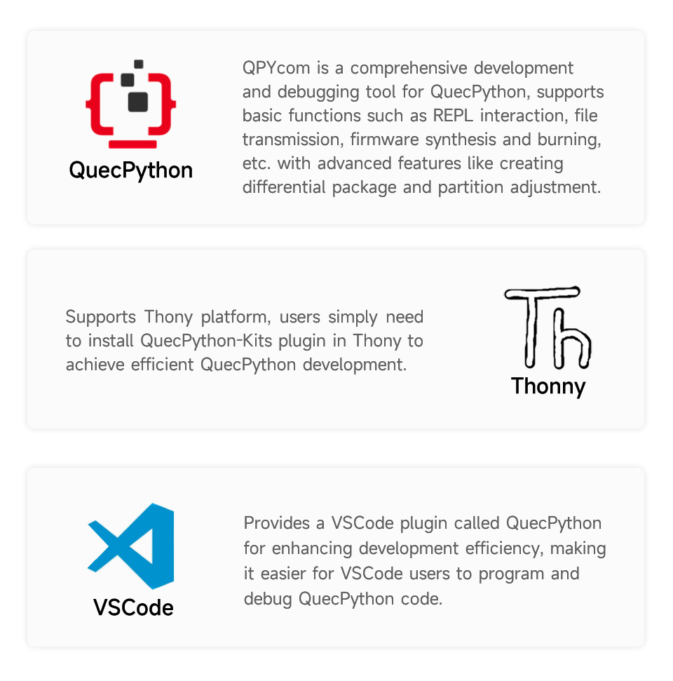 BG95 EVB development board supports various development tools