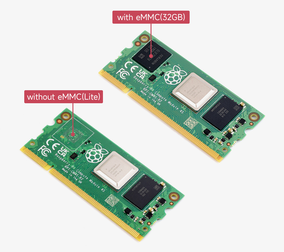 Raspberry Pi Compute Module 4S, available options