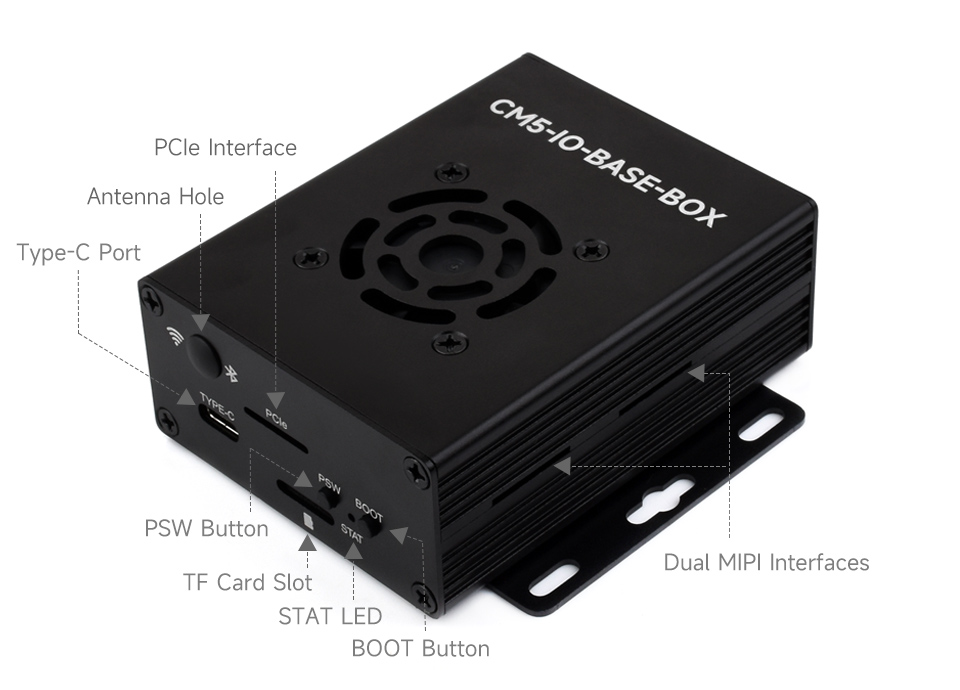 Mini-Computer designed for CM 5, onboard interface