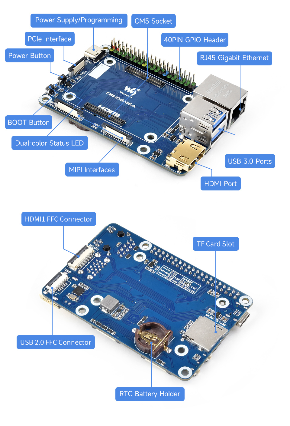 Mini Base Board (A) designed for CM 5, onboard interface