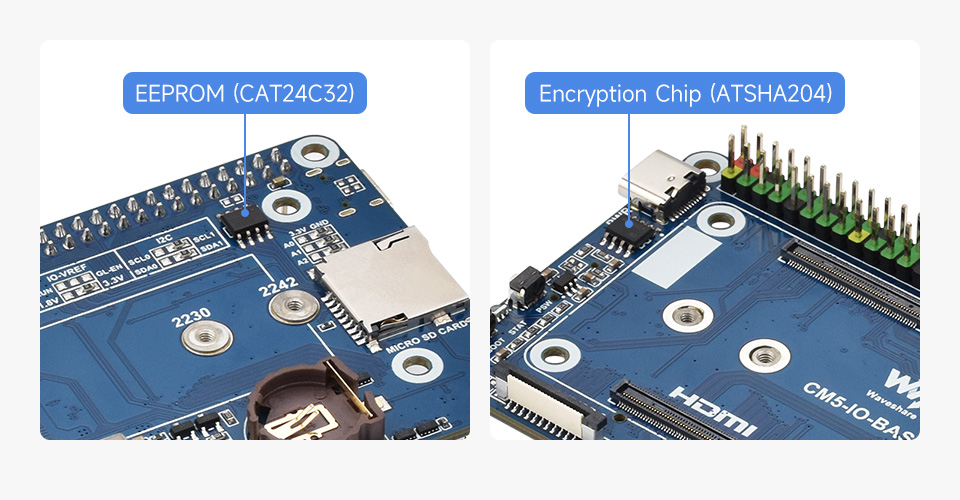 Mini Base Board (B) designed for CM 5, onboard EEPROM and encryption chip