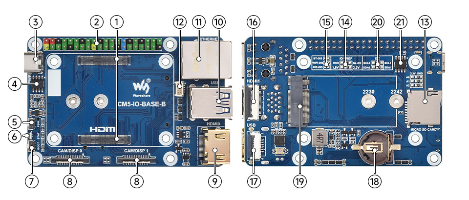 Mini Base Board (B) designed for CM 5, onboard components