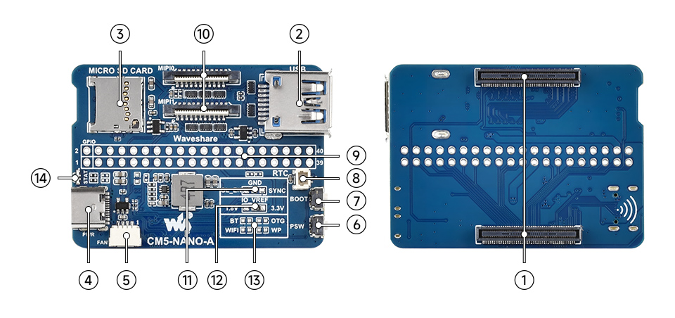 Nano Base Board (A) for Raspberry Pi Compute Module 5, onboard components