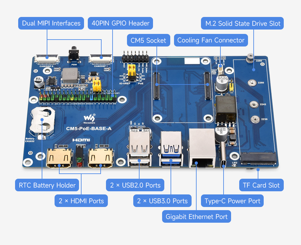 Compute Module 5 PoE Base Board, rich peripheral connectors