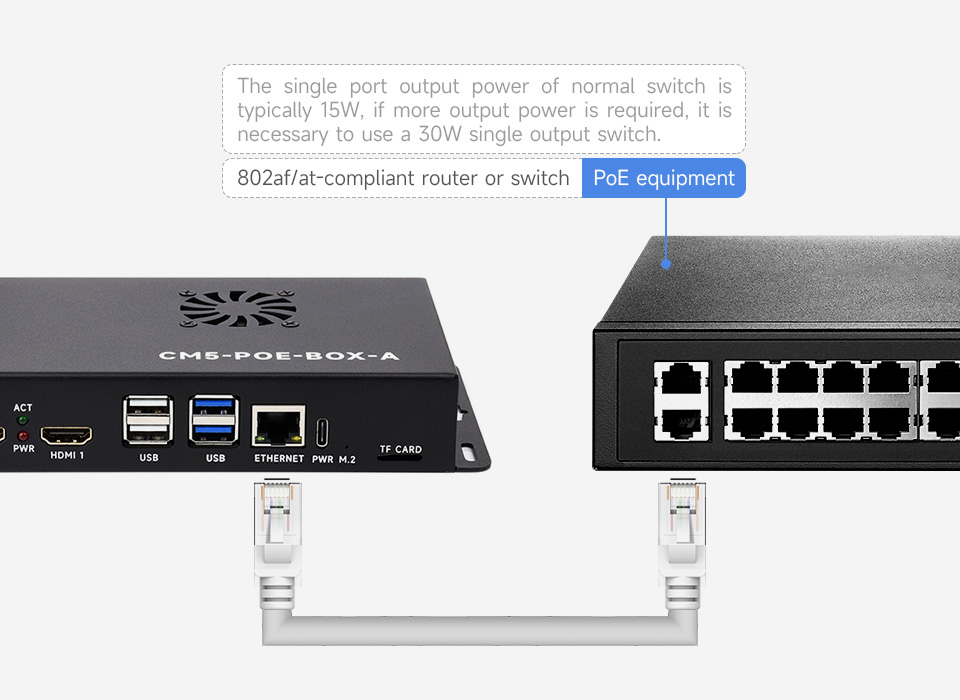 Compute Module 5 PoE Base Board, with PoE support