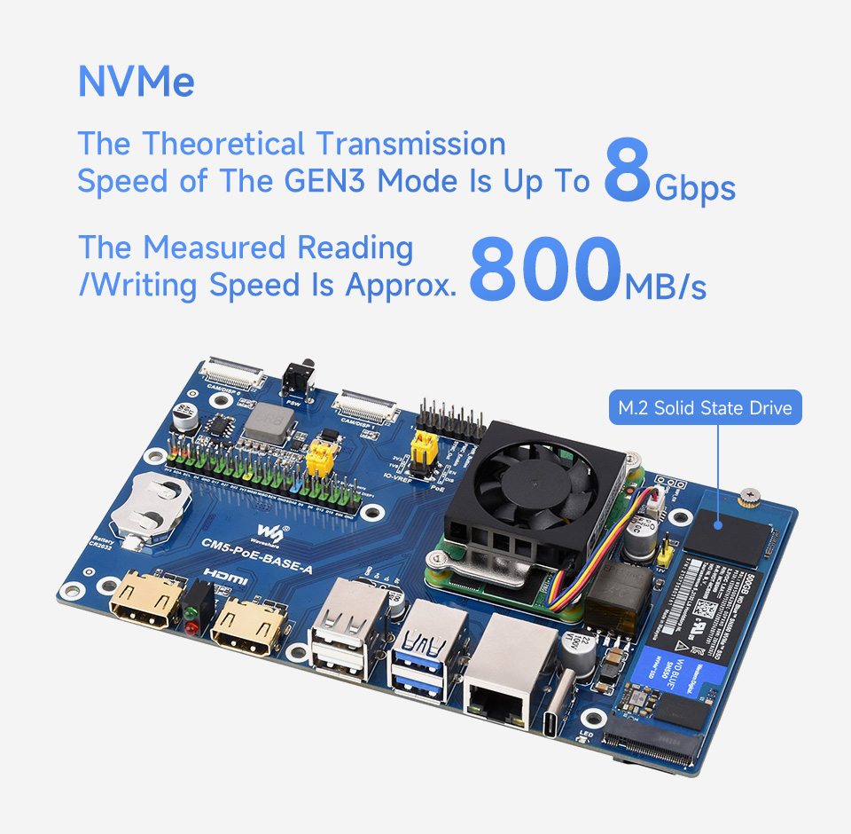 Compute Module 5 PoE Base Board, supports installing M.2 NVMe Solid State Drive