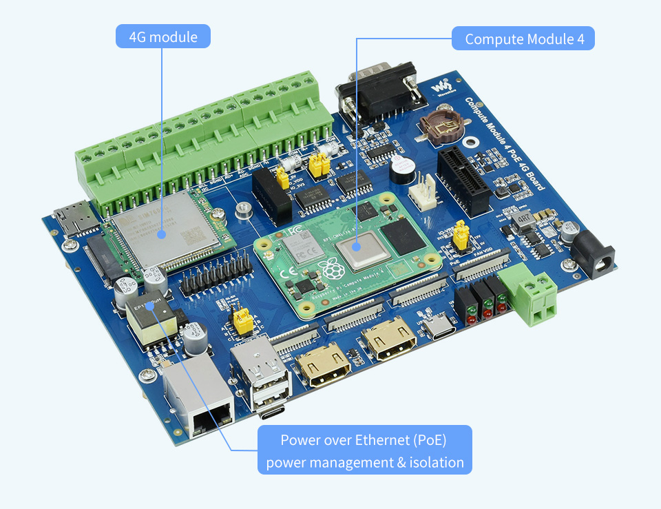 Raspberry Pi Compute Module Io Board Schematic