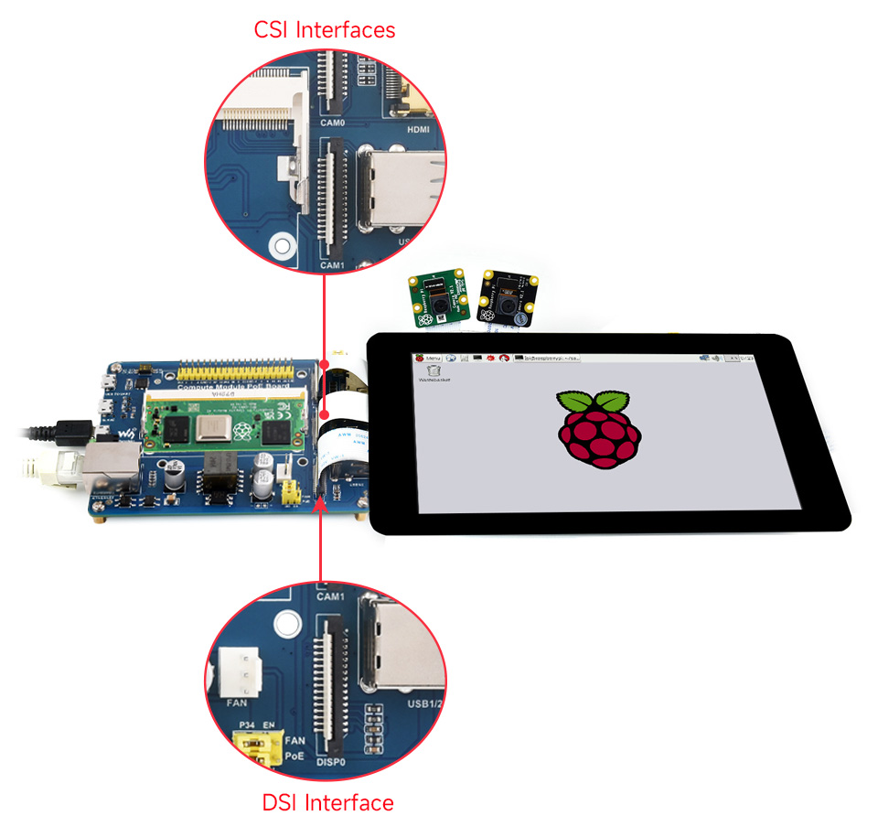 Compute Module PoE IO Board with Raspberry Pi Compute Module 4S, application example