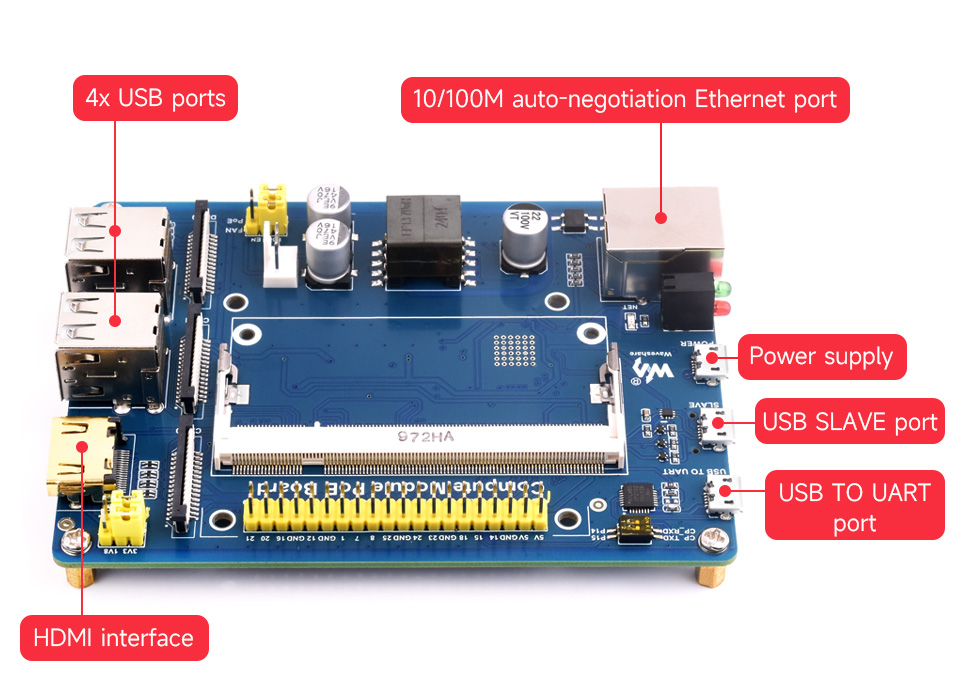 Compute Module PoE IO Board, onboard multiple peripheral connectors