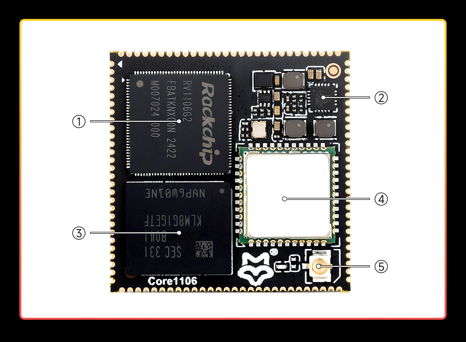 Luckfox Core1106 Core Board, onboard components