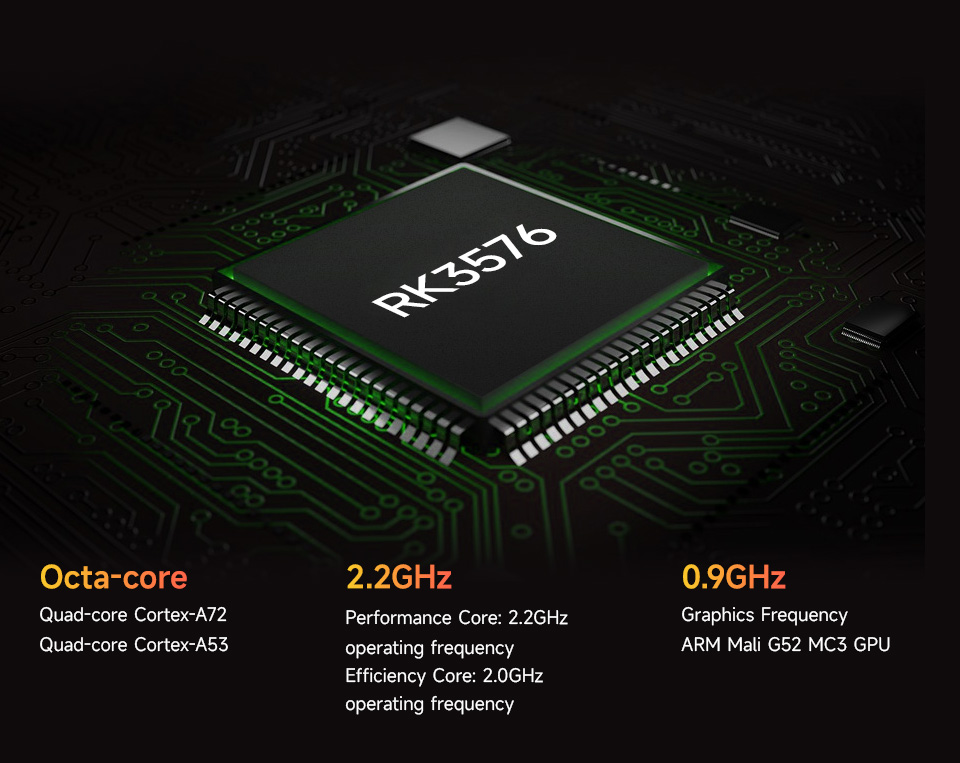 Luckfox Core3576 Module, with Octa-Core AIoT processor