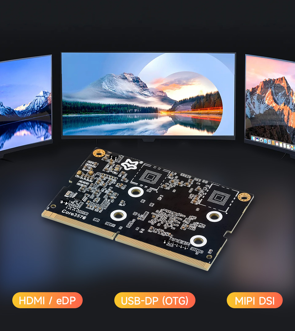 Luckfox Core3576 Module, supports three-screen display