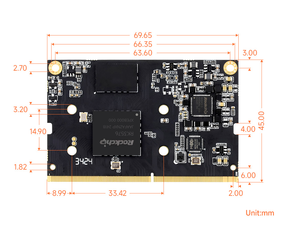 Luckfox Core3576 Module, outline dimensions