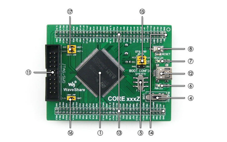 STM32 development board | Cortex M4 | Core407Z