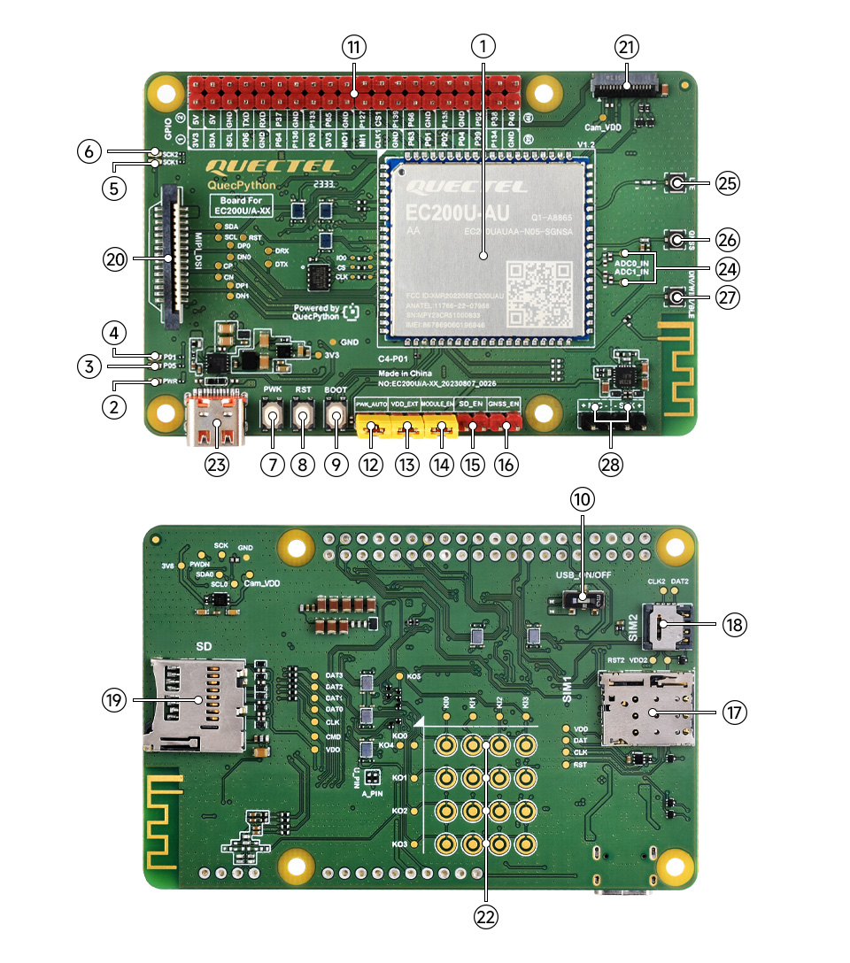 EC200U C4-P01 development board onboard components