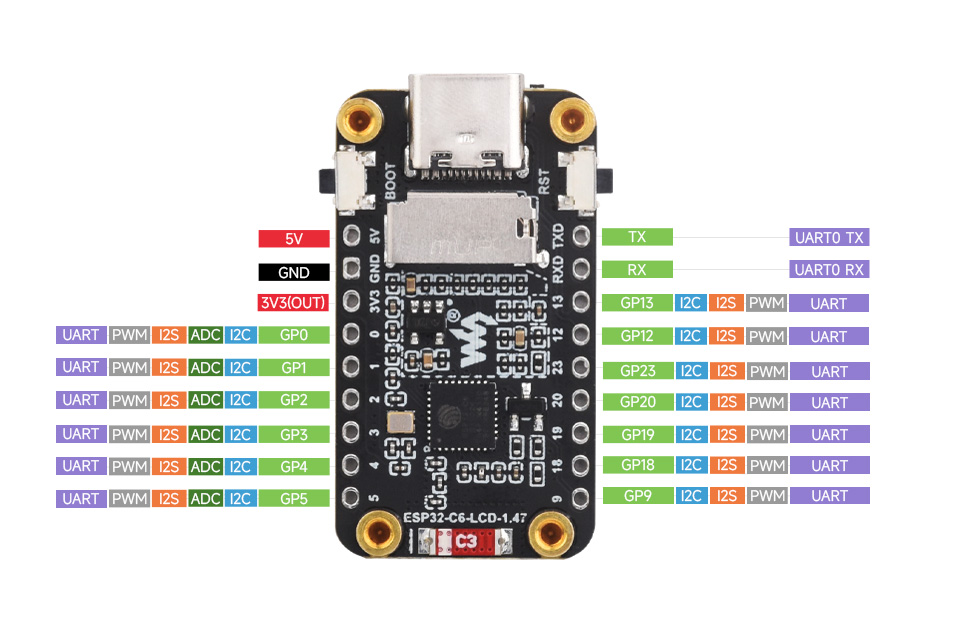 ESP32-C6 LCD 1.47, supports multiple peripherals