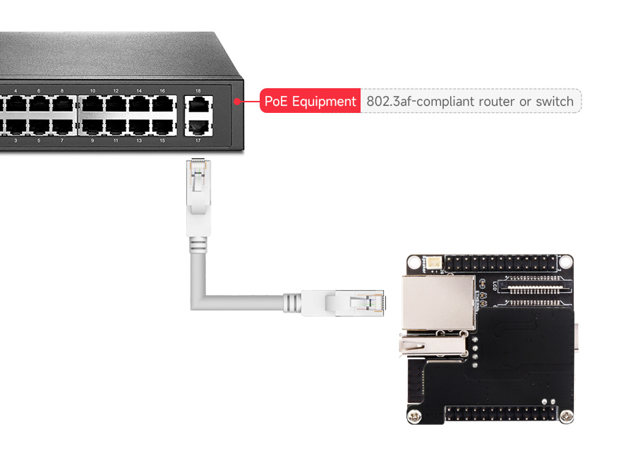 ESP32-P4-NANO development board, supports PoE power supply