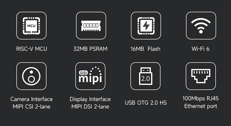 ESP32-P4-NANO development board, features