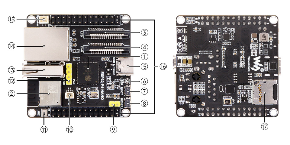 ESP32-P4-NANO development board, onboard components