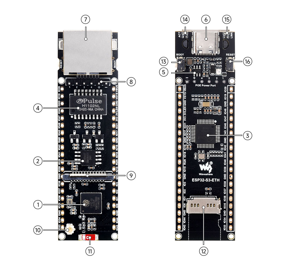 Vývojová doska ESP32-S3 ETH, integrované komponenty