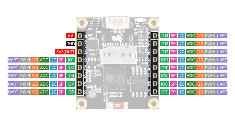 ESP32-S3 1.3inch display development board, pin definition