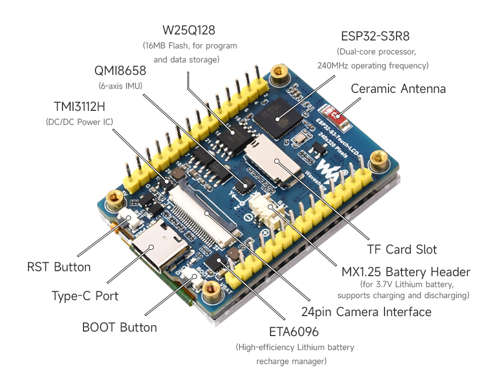 ESP32-S3 2inch touch display development board, onboard components