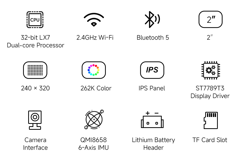 ESP32-S3 2inch touch display development board, features