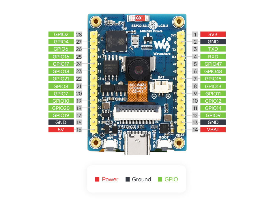 ESP32-S3 2inch touch display development board, pin definition