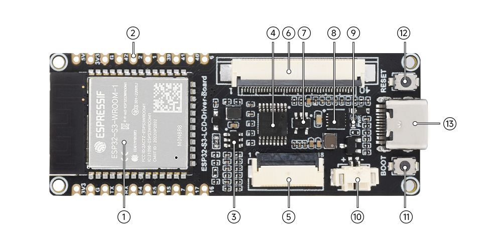 ESP32-S3 LCD Driver Board, what's on board