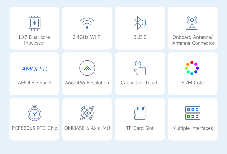 ESP32-S3 Touch AMOLED 1.43, features