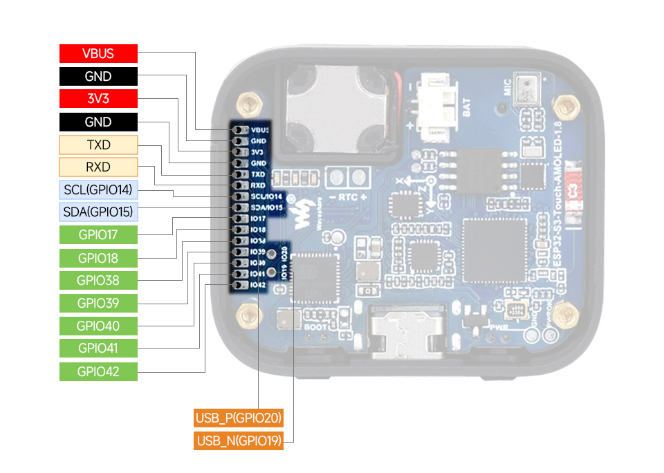 ESP32-S3 1.8inch touch display development board, pin definition