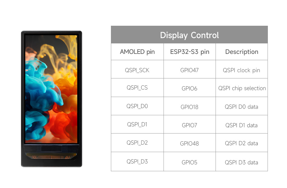 ESP32-S3 Touch AMOLED 1.91, display pin definition