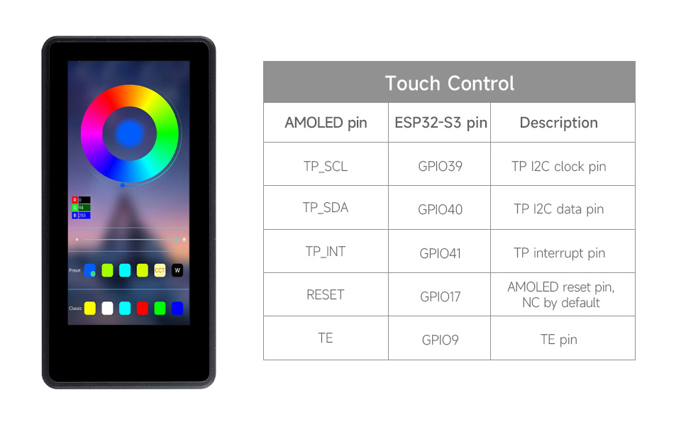 ESP32-S3 Touch AMOLED 1.91, touch control pin definition