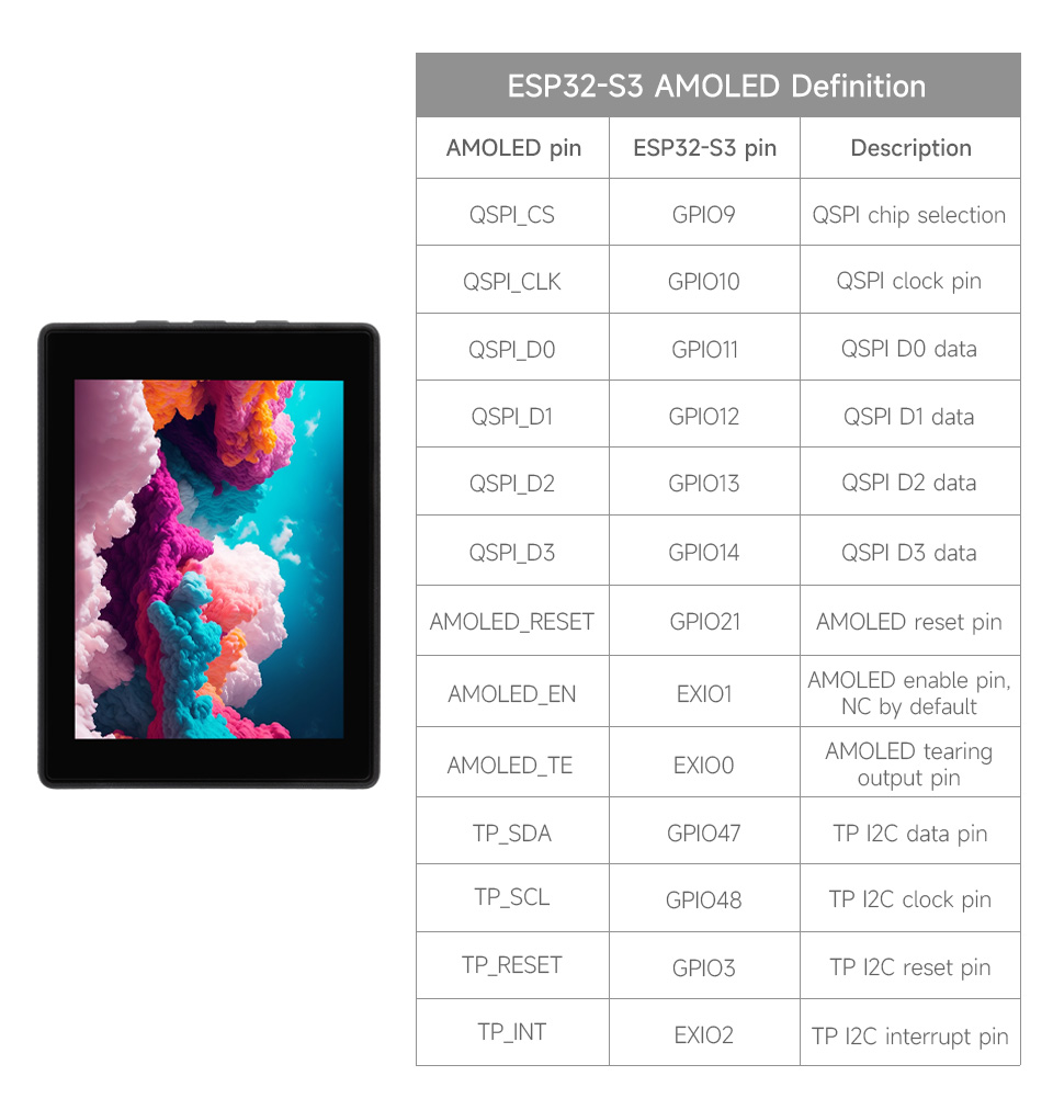 ESP32-S3 Touch AMOLED 2.41, pin definition