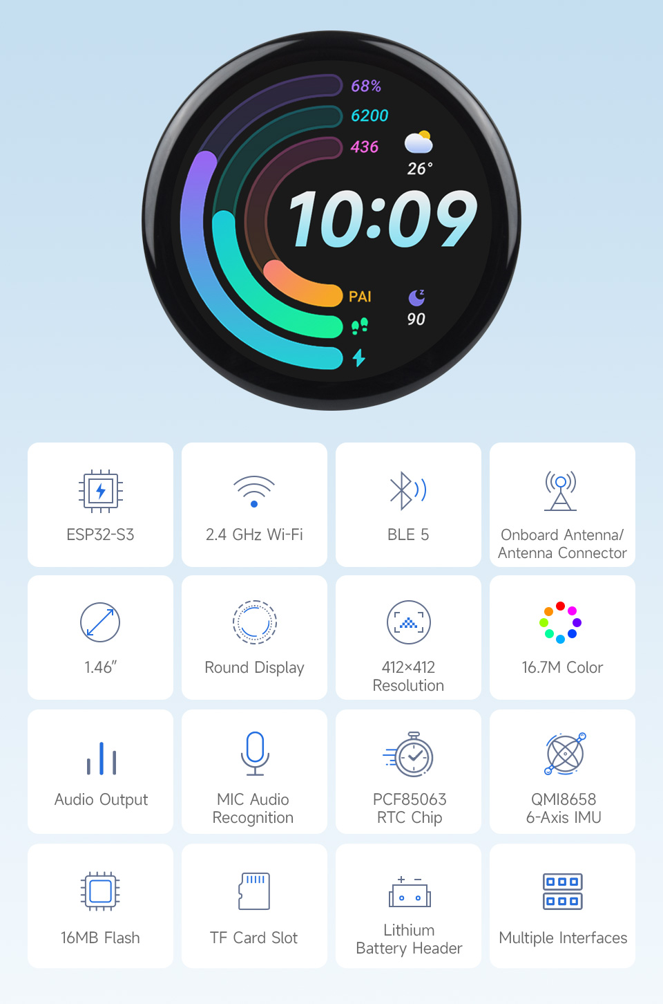 ESP32-S3 Touch LCD 1.46, front view and features