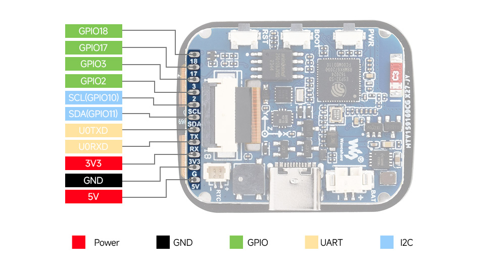 ESP32-S3 1.69inch touch display development board, pin definition