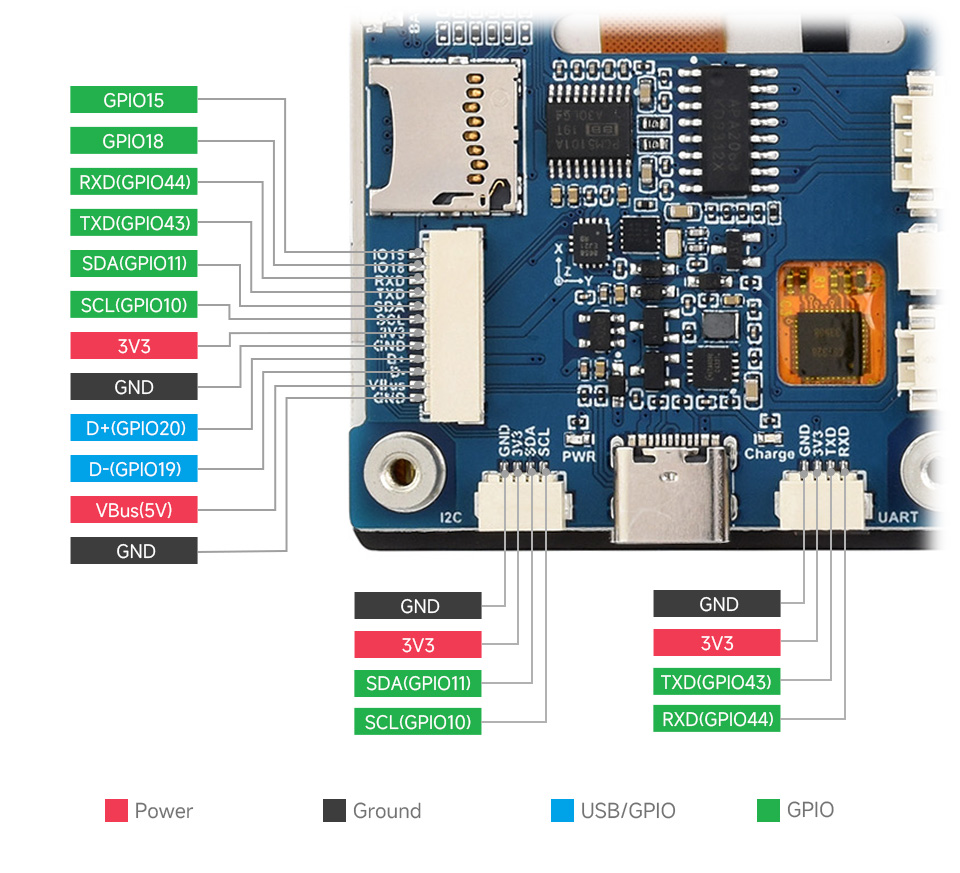 ESP32-S3 Touch LCD 2.8, supports multiple peripherals