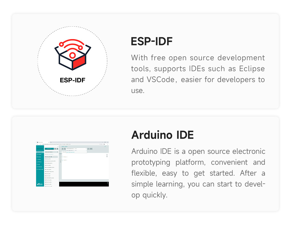 ESP32-S3 2.8inch Touch LCD, supports ESP-IDF, Arduino