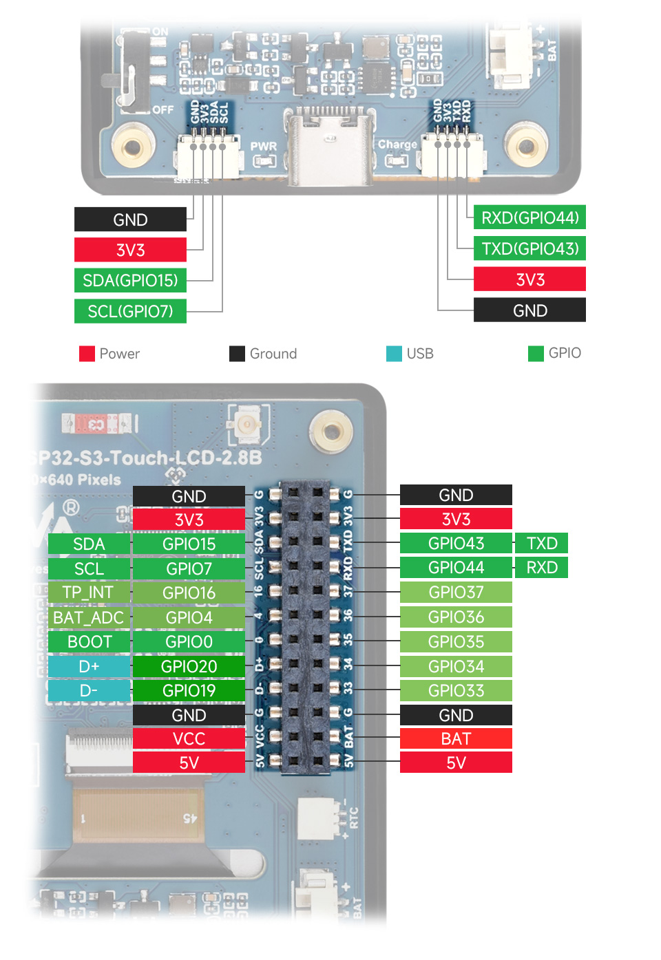 ESP32-S3 2.8inch Touch LCD, supports multiple peripherals