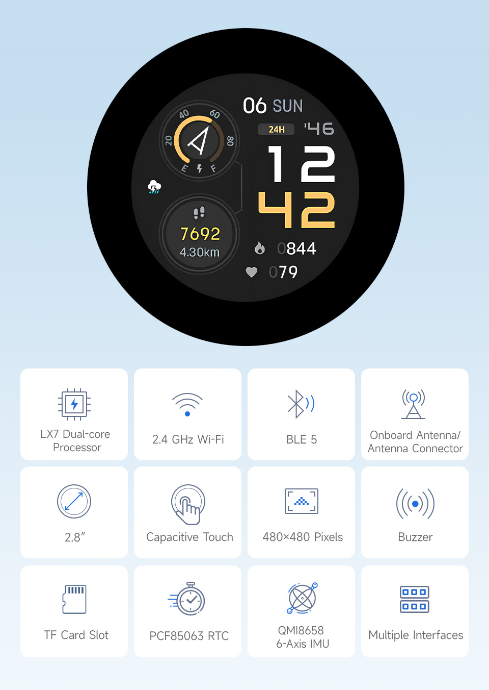 ESP32-S3 2.8inch Touch LCD, front view and features