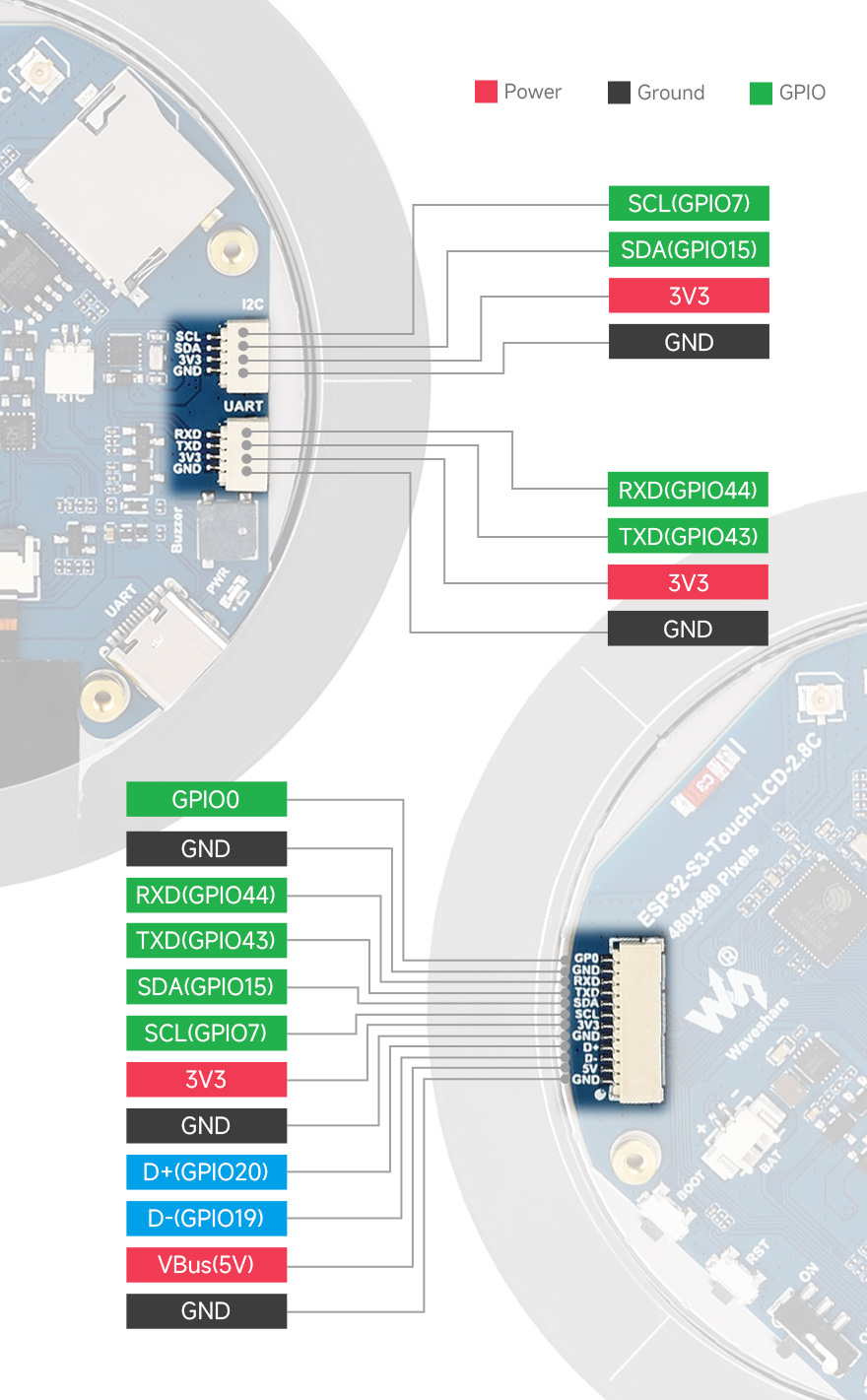 ESP32-S3 2.8inch Touch LCD, supports multiple peripherals