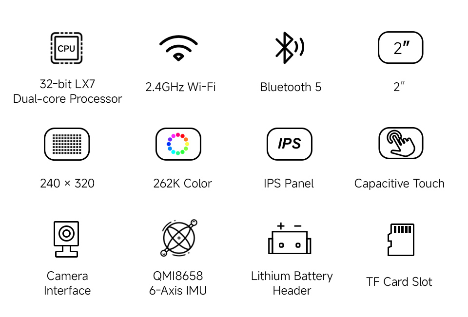 ESP32-S3 2inch touch display development board, features