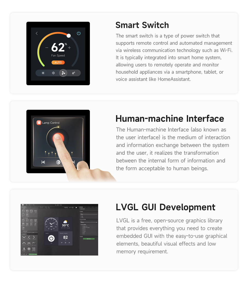 ESP32-S3 4inch Capacitive Touch Display Development Board, application scenarios