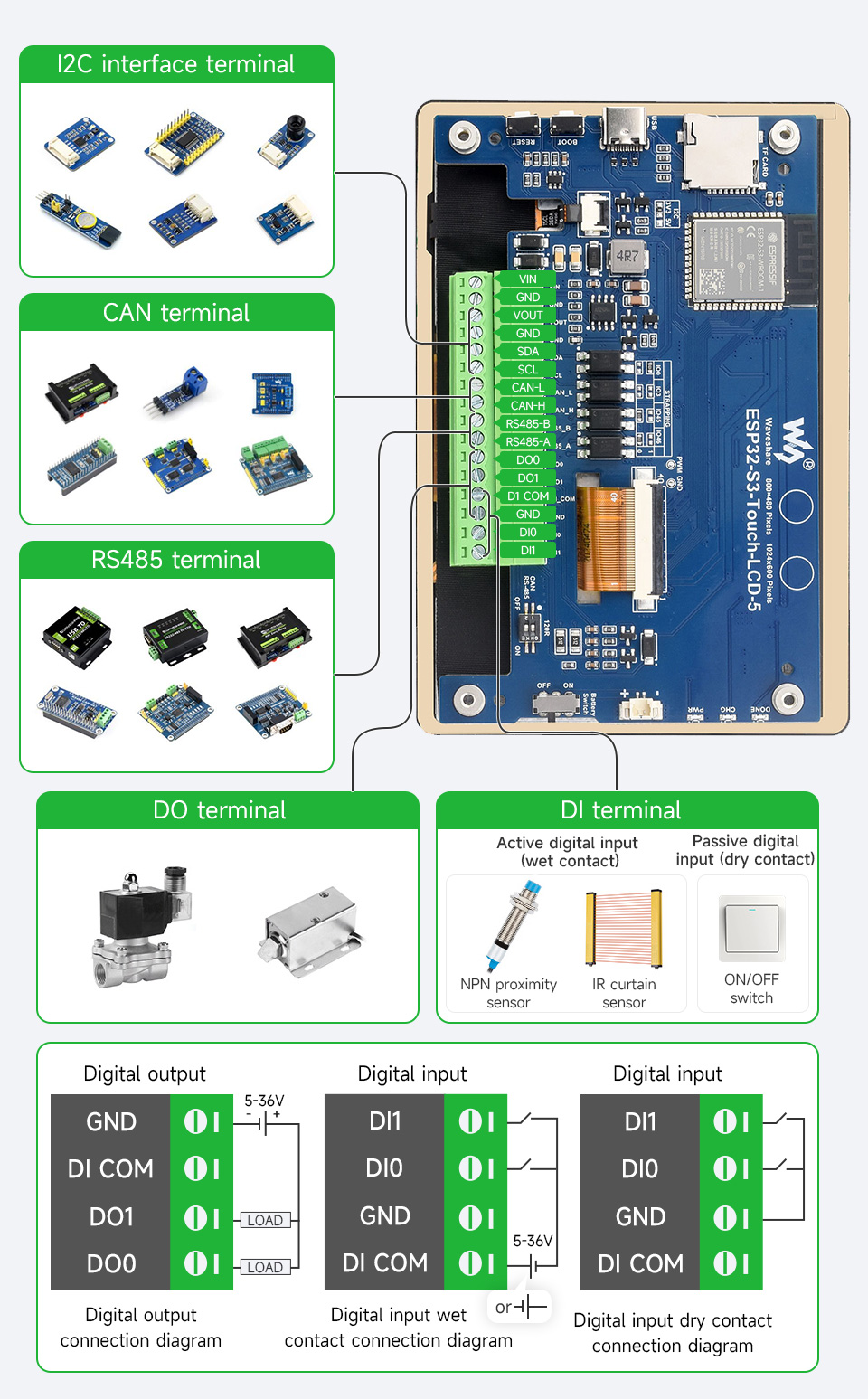 ESP32-S3 5inch Capacitive Touch Display Development Board, supports multiple peripherals