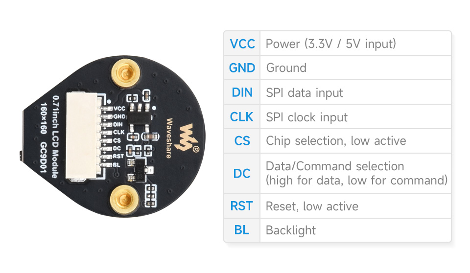 0.71inch Round LCD Display Module, controlled via SPI bus