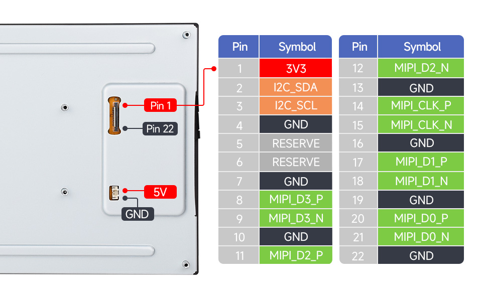 10.1inch capacitive touch display, interface definition