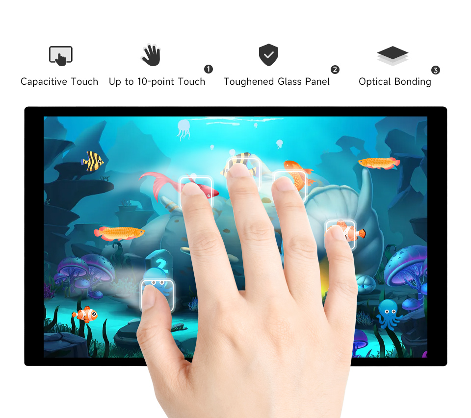 10.1inch Capacitive Touch Display, 10-Point capacitive touch